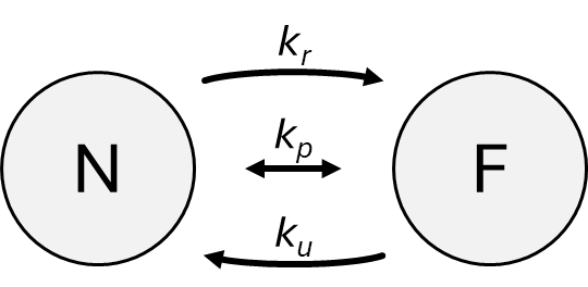 ../_images/transport_fig1.png